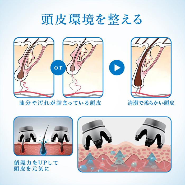 ヘッドスパ フェイスマッサージ  ヘッドマッサージ 肩 首 腕 などにも使用可能 WAVEWAVE HEAD RELEASE SPA 正規品 送料無料 | ブランド登録なし | 03