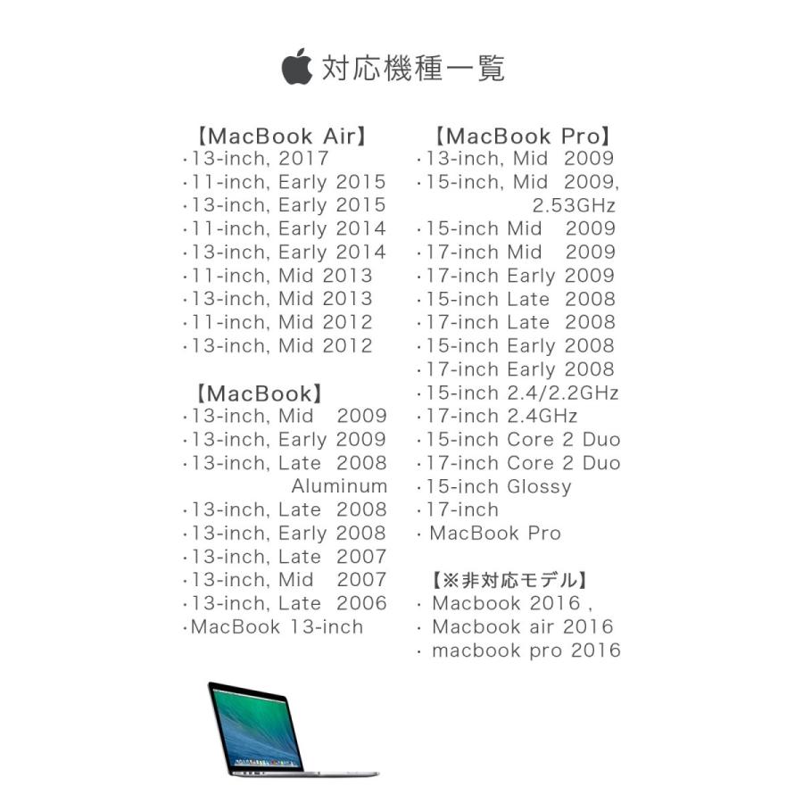 Synkq (シンク) Magsafe 2 モバイルバッテリー対応 充電ケーブル Synkq (シンク) Magsafe 2 モバイルバッテリー対応 充電ケーブル