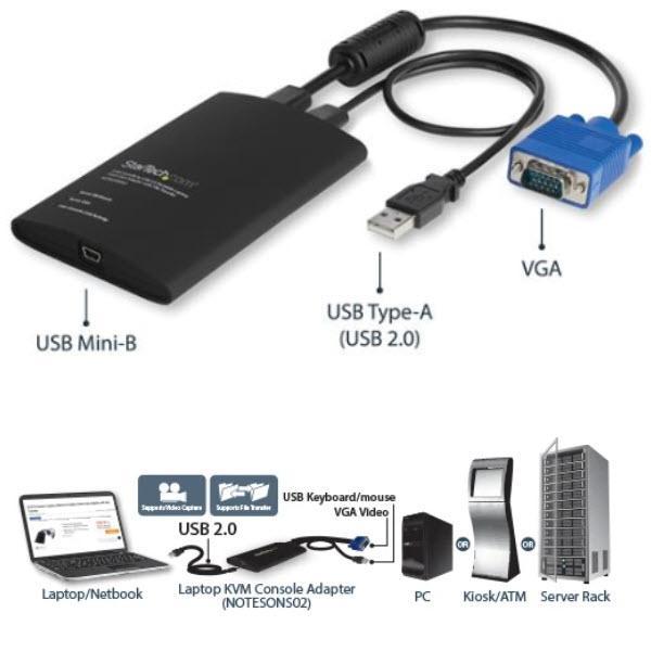 StarTech.com 携帯用KVMコンソールアダプタ ノートパソコンのUSBに接続