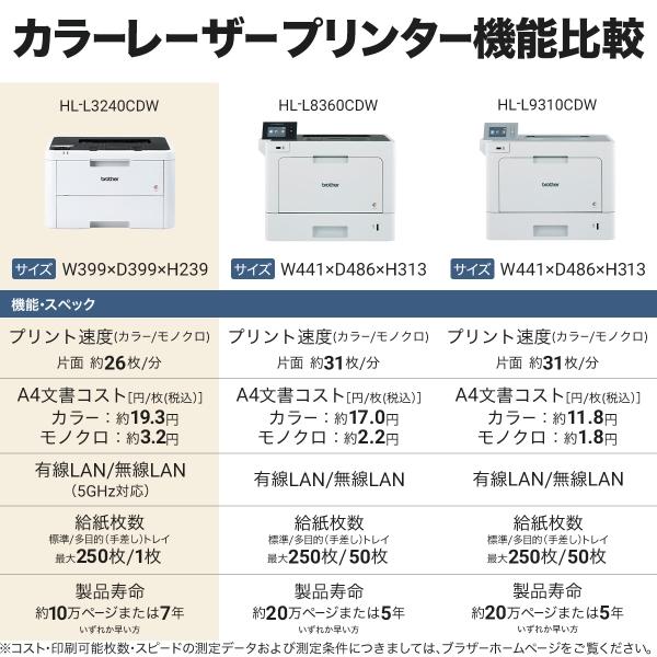 ブラザー工業 brother A4カラーレーザープリンター (無線・有線LAN