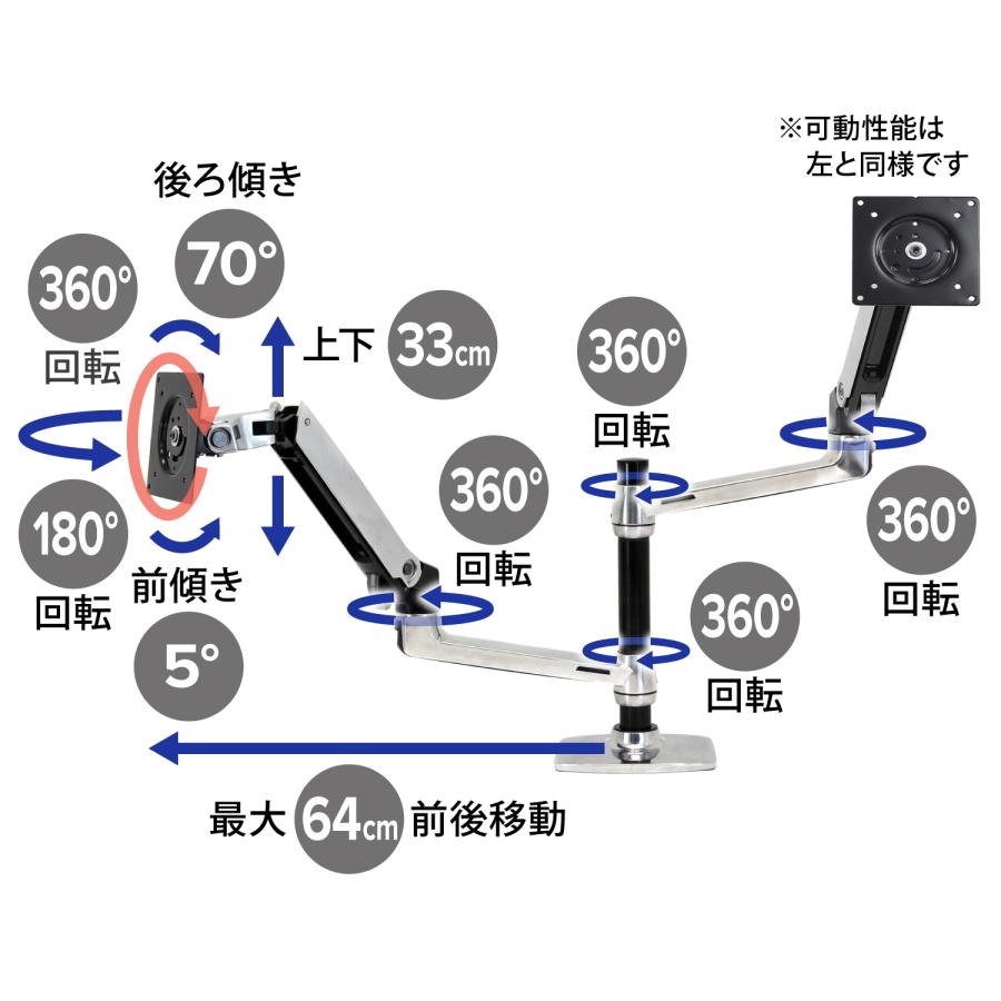 エルゴトロン LX デスクマウント デュアル モニターアーム 縦/横型