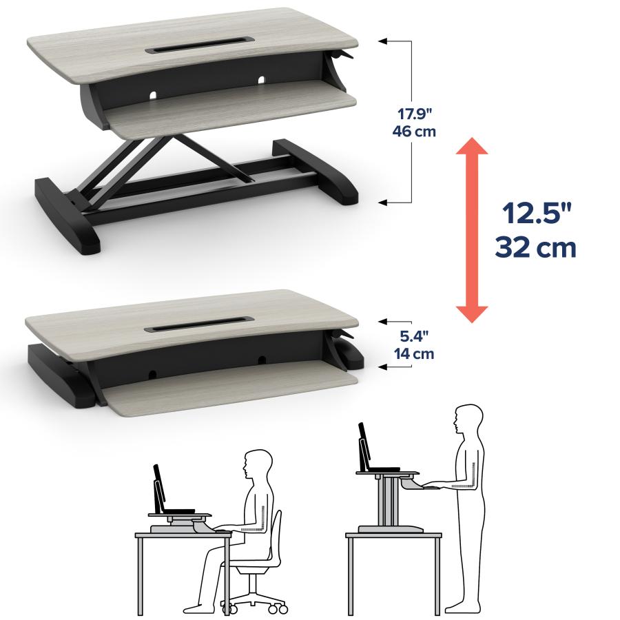 エルゴトロン（ergotron） WorkFit-Z ミニ デスクコンバーター 座位