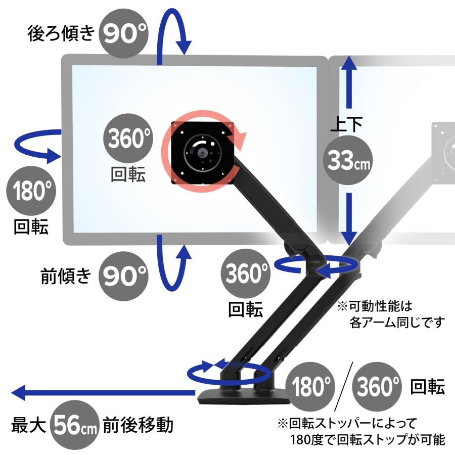 エルゴトロン MXV デスクデュアルモニターアーム マットブラック