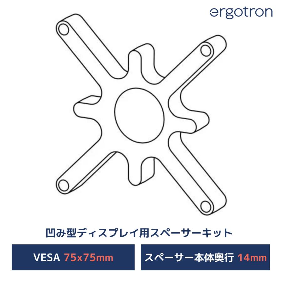 エルゴトロン 凹み型ディスプレイ インターフェース用スペーサー エルゴトロン 凹み型ディスプレイ インターフェース用スペーサー