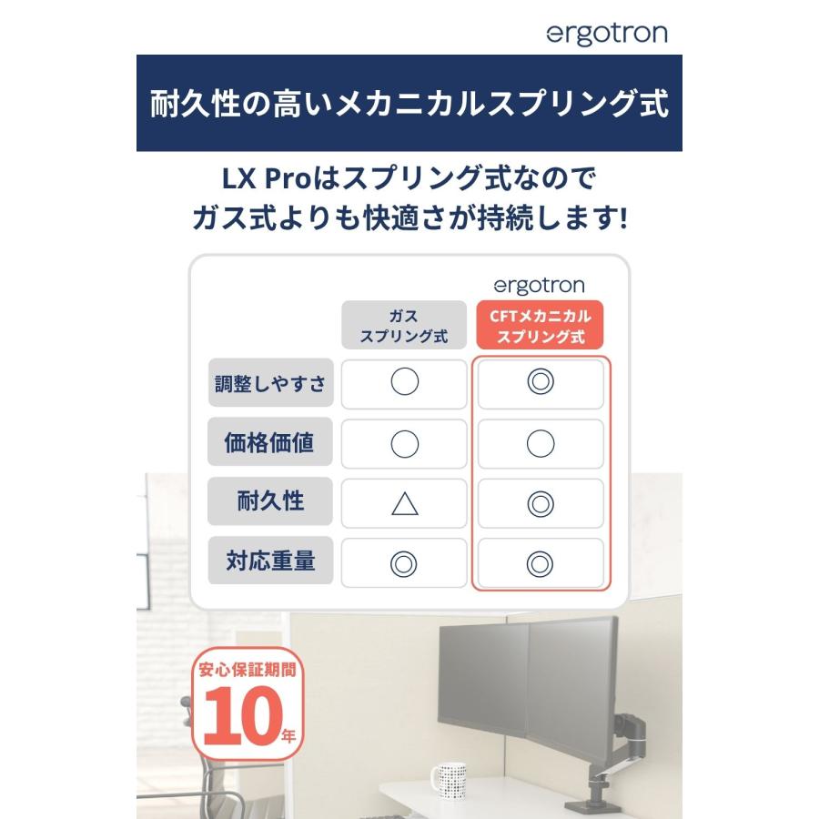 エルゴトロン（ergotron） LX Pro モニターアーム デスクマウント