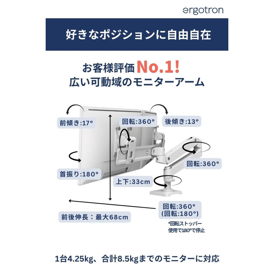 エルゴトロン（ergotron） LX Pro モニターアーム デスクマウント
