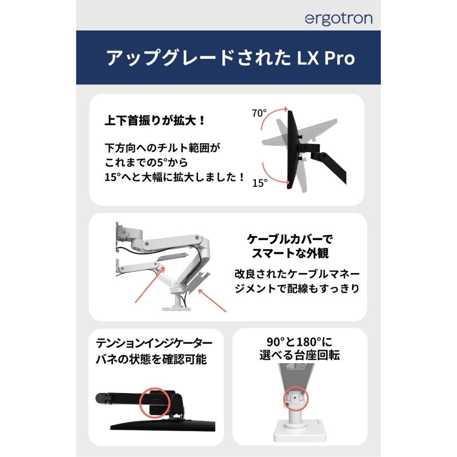 エルゴトロン（ergotron） LX Pro モニターアーム デスクマウント