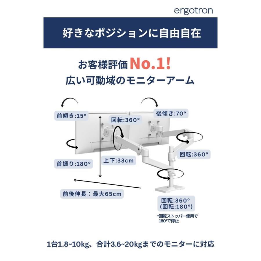 エルゴトロン（ergotron） LX Pro モニターアーム デスクマウント