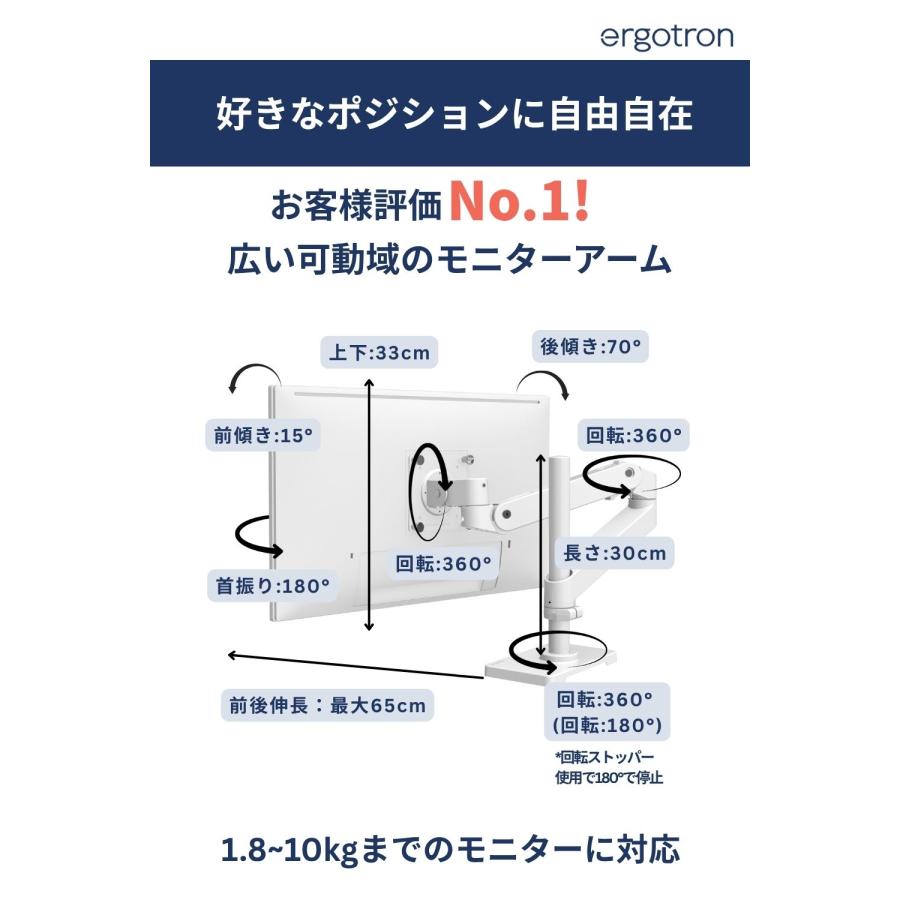 エルゴトロン（ergotron） LX Pro モニターアーム デスクマウント 長身
