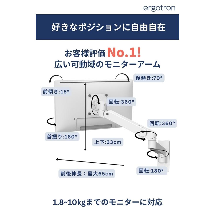 エルゴトロン（ergotron） LX Pro モニターアーム ウォールマウント 壁
