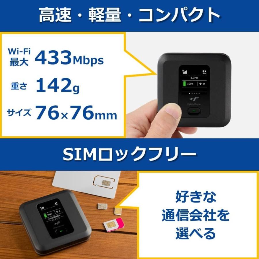 富士ソフト モバイルルーター(SIMフリー)+F FS040W FS040WMB1 |  | 02