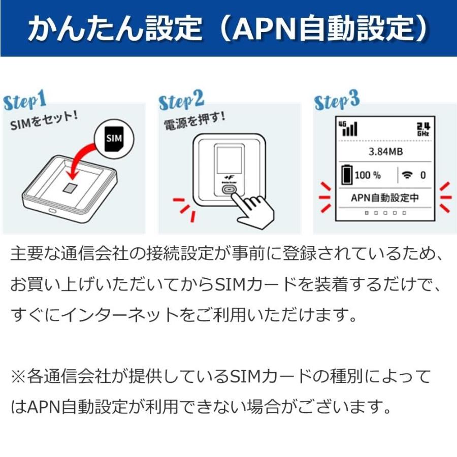富士ソフト モバイルルーター(SIMフリー)+F FS040W FS040WMB1 |  | 04