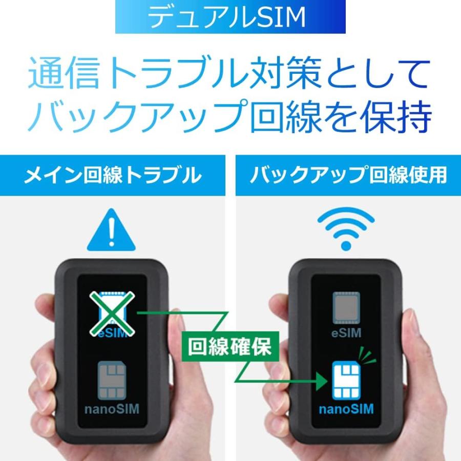 富士ソフト モバイルルーター(SIMフリー)+F FS050W FS050WMB1 |  | 02
