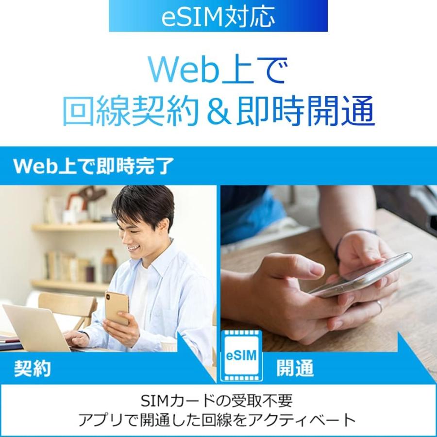 富士ソフト モバイルルーター(SIMフリー)+F FS050W FS050WMB1 |  | 03