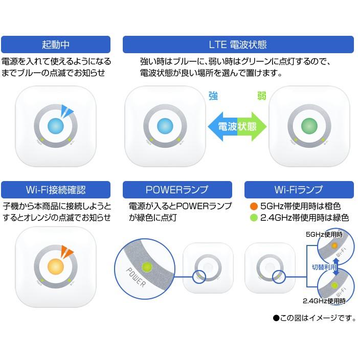 NECプラットフォームズ AtermHT100LN PA-HT100LN-SW