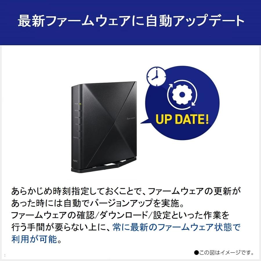 NECプラットフォームズ Aterm WX4200D5 PA-WX4200D5 : シネックス