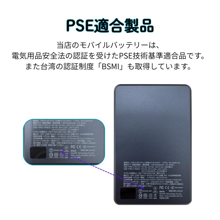 Samlife Enerpad UFO 磁気吸着式SSPB(準固体電池モバイルバッテリー)5000mAh ローズゴールド MX-5000-RG |  | 01