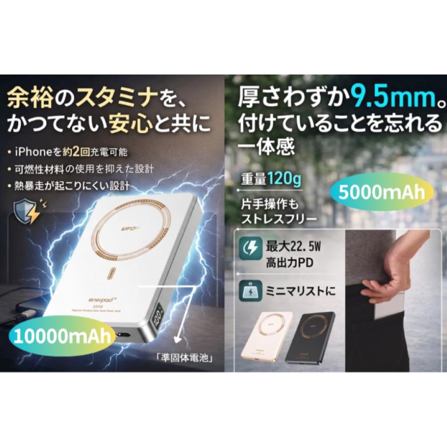 Samlife Enerpad UFO 磁気吸着式SSPB(準固体電池モバイルバッテリー)5000mAh ローズゴールド MX-5000-RG |  | 02