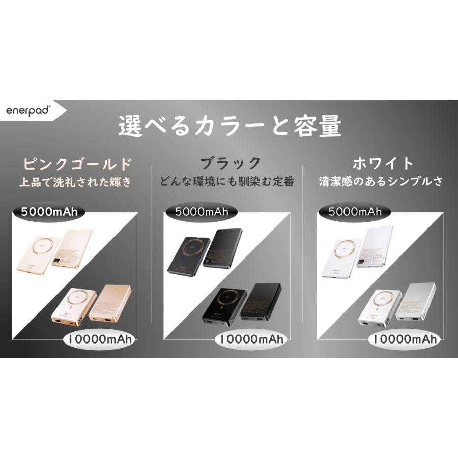 Samlife Enerpad UFO 磁気吸着式SSPB(準固体電池モバイルバッテリー)5000mAh ローズゴールド MX-5000-RG |  | 04