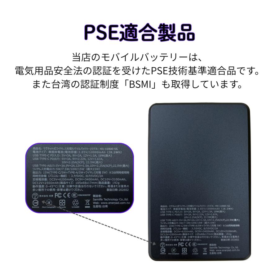 Samlife Enerpad UFO 磁気吸着式SSPB(準固体電池モバイルバッテリー)10000mAh ローズゴールド MX-10000-RG |  | 01
