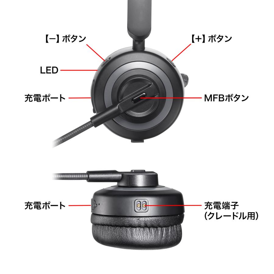 サンワサプライ Bluetoothヘッドセット(ノイズキャンセル機能・充電クレードル付き) MM-BTMH66BK｜synnex｜14