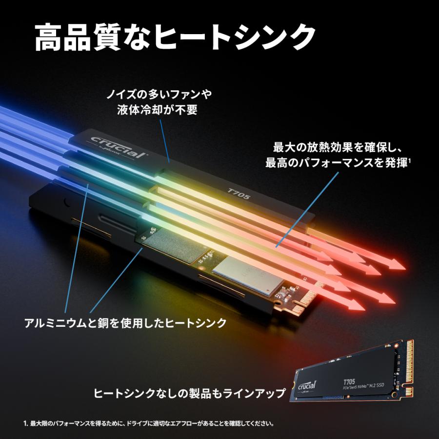 crucial Crucial(クルーシャル) T705 4TB 3D NAND NVMe PCIe5.0