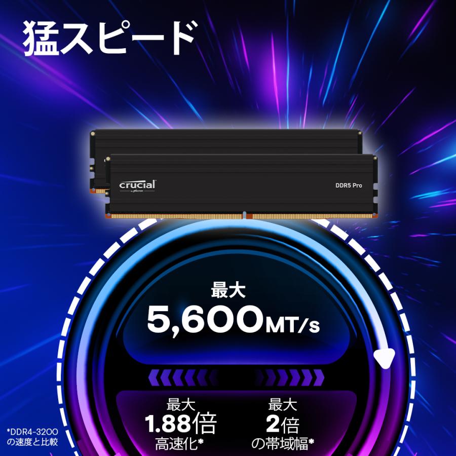 crucial（クルーシャル） crucial Crucial Pro 128GB Kit(2x64GB)DDR5