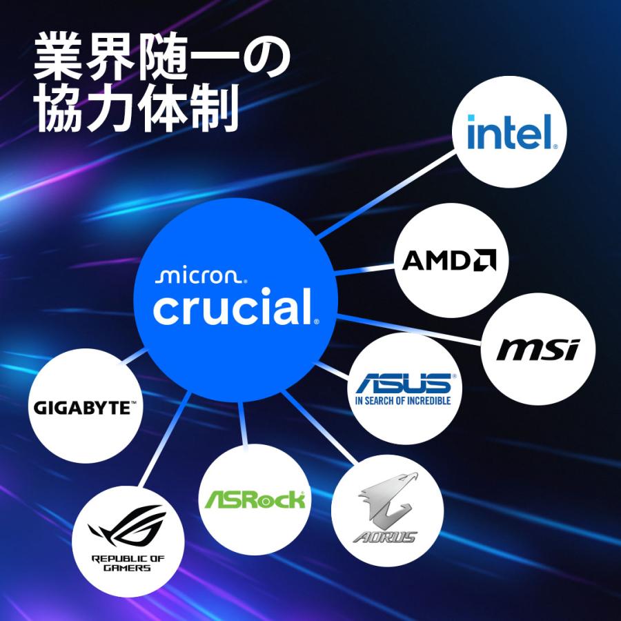 crucial（クルーシャル） crucial Crucial Pro 128GB Kit(2x64GB)DDR5