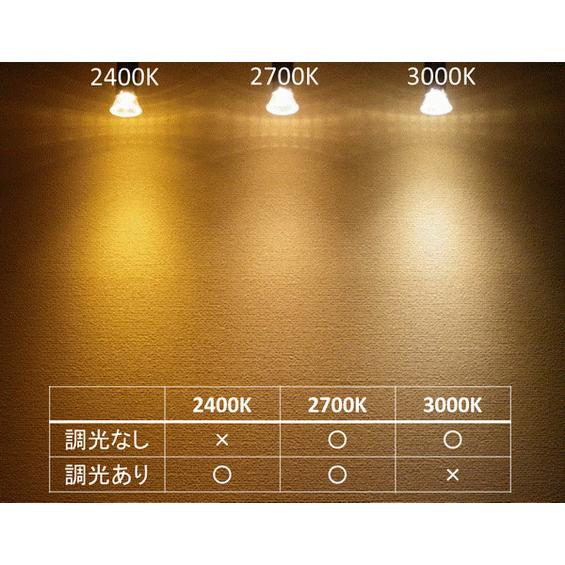 BeeLiGHT（ビーライト） 即納 LED電球 E11 調光器対応 高演色Ra95 高