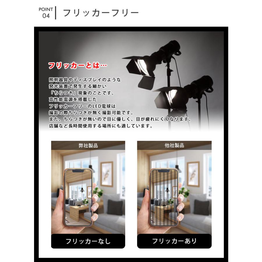 スタイルド(STYLED) LED電球 口金直径26mm 電球40W形相当 昼光色 スタイルド(STYLED) LED電球 口金直径26mm 電球40W形相当 昼光色