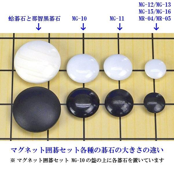 マグネット囲碁セット MG15(連珠・詰碁用※15路盤) : 囲碁将棋 マグネット囲碁セット MG15(連珠・詰碁用※15路盤) : 囲碁将棋