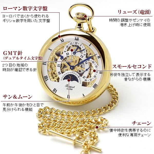 最安値❕ ラポート/Rapport/懐中時計/GMT/サン＆ムーン/PW42と懐中時計用 紐 組紐 H-34 房なし ネイビー セット 【V1288551388】(46728円)