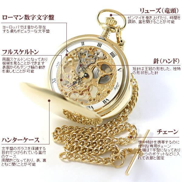 RAPPORT ラポート 手巻き時計 スケルトン　懐中時計　本体のみ RAPPORT ラポート/懐中時計/手巻き/フルハンター/スケルトン/PW90 正規