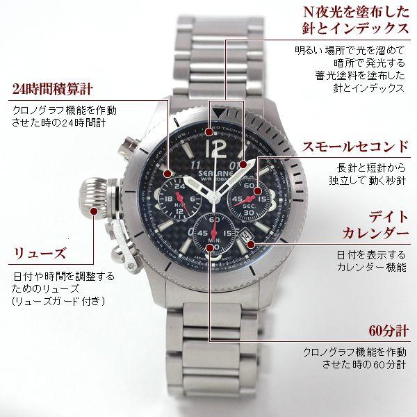 SEALANE（シーレーン） シーレーンクォーツ式腕時計SE47-MBK : 正美堂