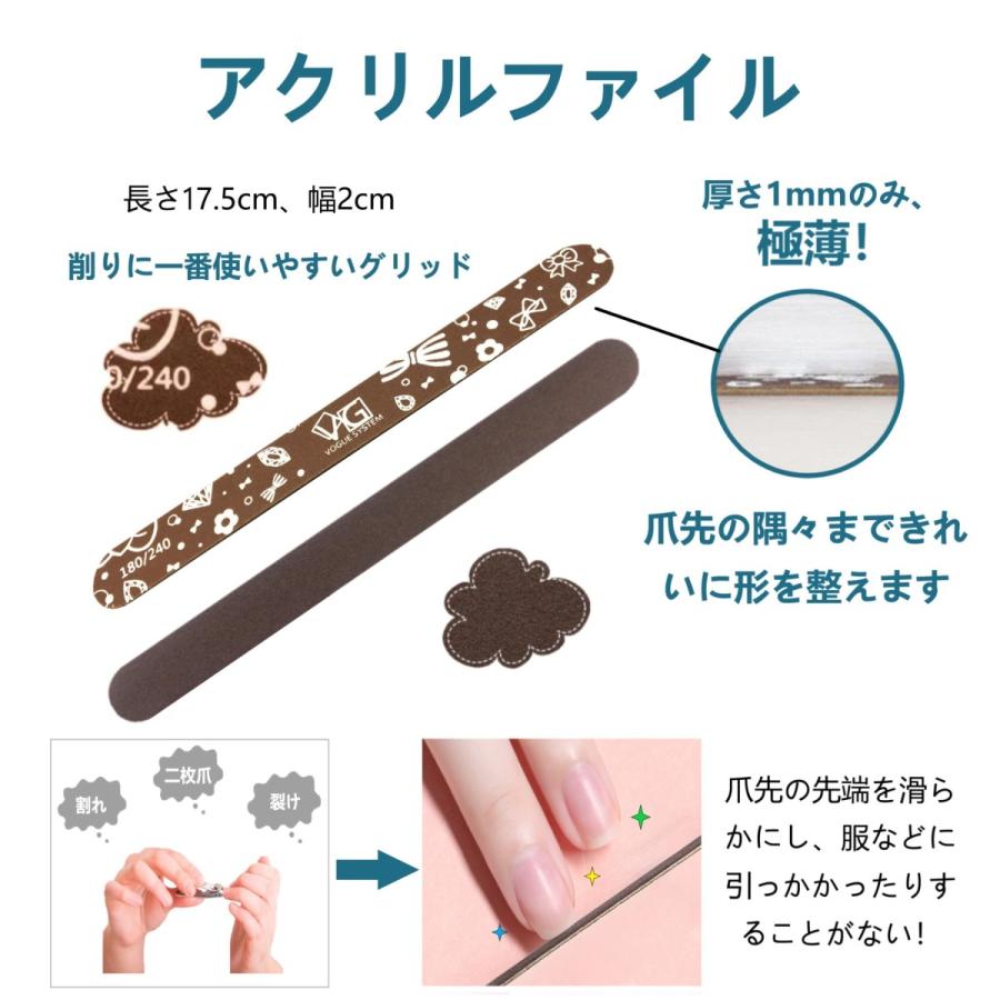 台湾製 ネイルファイルセット 爪やすり 180 240アクリルファイル 180 280ソフトファイル シャイナーファイル 3本セット 個包装 Skmjno 010 株式会社勝景商事 通販 Yahoo ショッピング