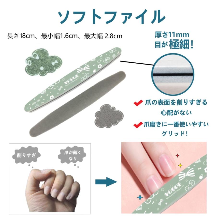 台湾製 ネイルファイルセット 爪やすり 180 240アクリルファイル 180 280ソフトファイル シャイナーファイル 3本セット 個包装 Skmjno 010 株式会社勝景商事 通販 Yahoo ショッピング