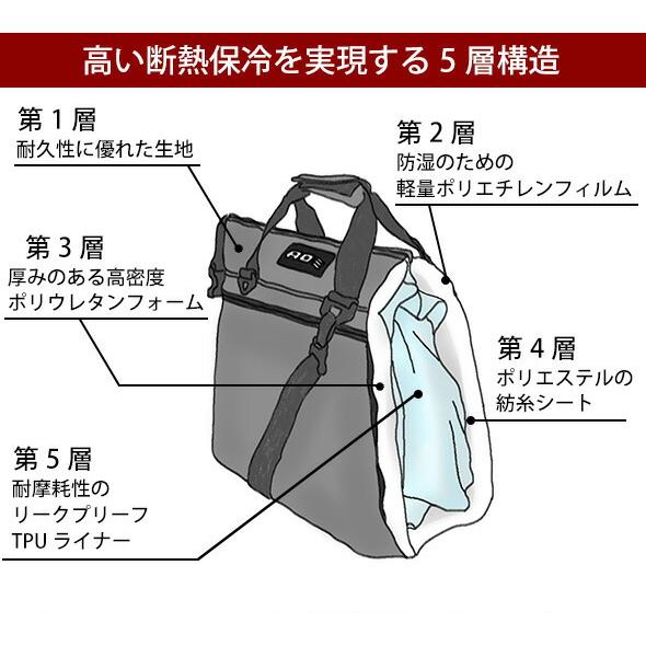 エーオークーラーズ 12パック カーボン ソフトクーラー ブラック AO Coolers クーラーバッグ クーラーボックス アウトドア 保冷バッグ 大容量 ソフト 新生活応援｜syokkibiyori｜11