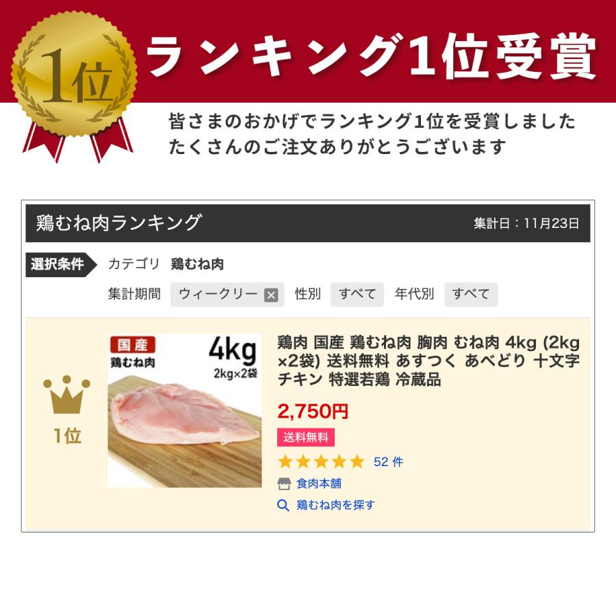 超ポイントバック祭】 鶏肉 国産 鶏むね肉 胸肉 むね肉 4kg 2kg×2袋 送料無料 あすつく あべどり 十文字チキン 特選若鶏 冷蔵品 wantannas.go.id 超ポイントバック祭】 鶏肉 国産 鶏むね肉 胸肉 むね肉 4kg 2kg×2袋 送料無料 あすつく あべどり 十文字チキン 特選若鶏 冷蔵品 wantannas.go.id