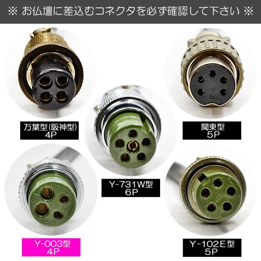 自動開閉機用スイッチボックス 007 Y-003型 4P 電動仏壇 自動仏壇