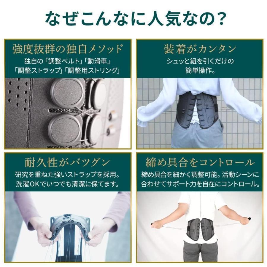 ガードナーベルト正規品 XL 楽天市場】【正規品】ガードナーベルト 腰用ベルト 骨盤