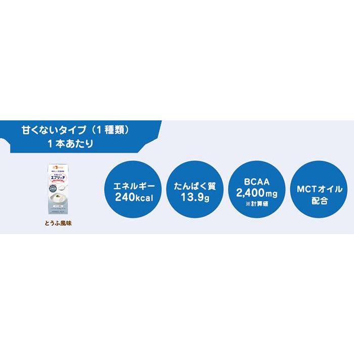 看護・介護用品 ※お値引き可能 フードケア エネリッチ160 154個セット