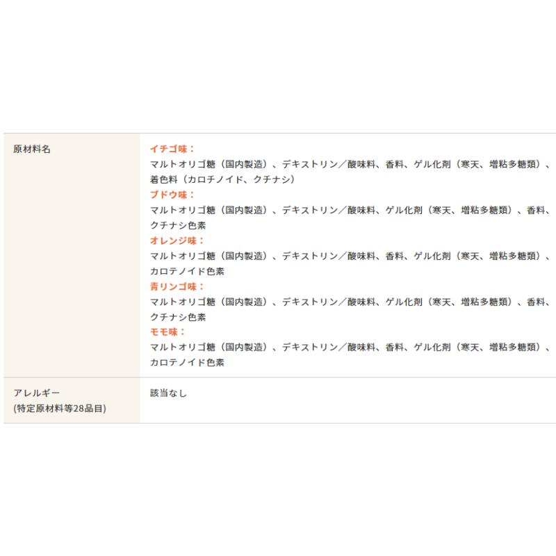 foodcare（フードケア） エネリッチ160 オレンジ味 83g×48個 カロリー