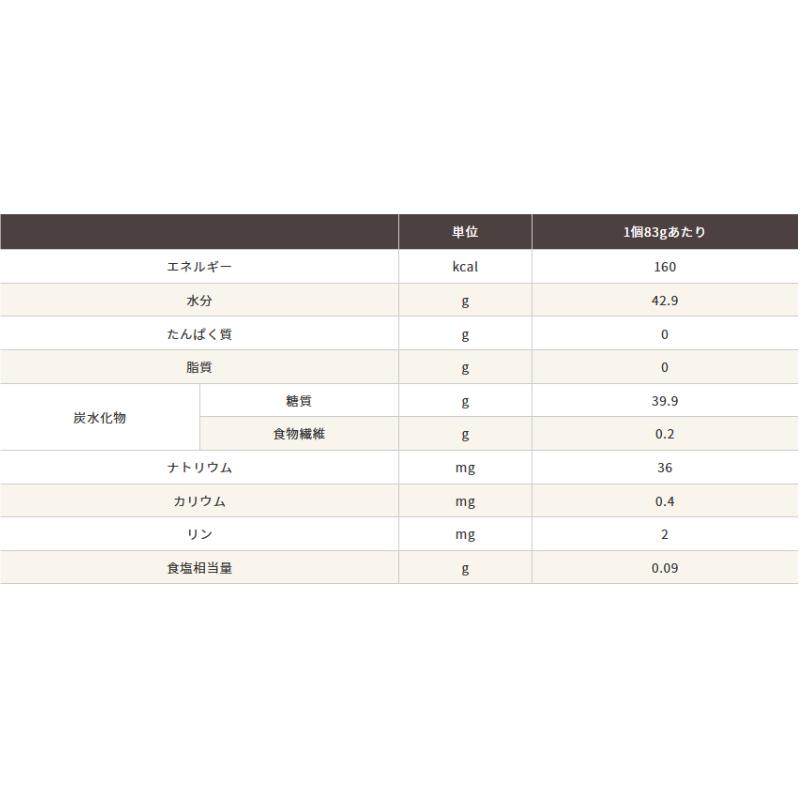 foodcare（フードケア） エネリッチ160 オレンジ味 83g×48個 カロリー