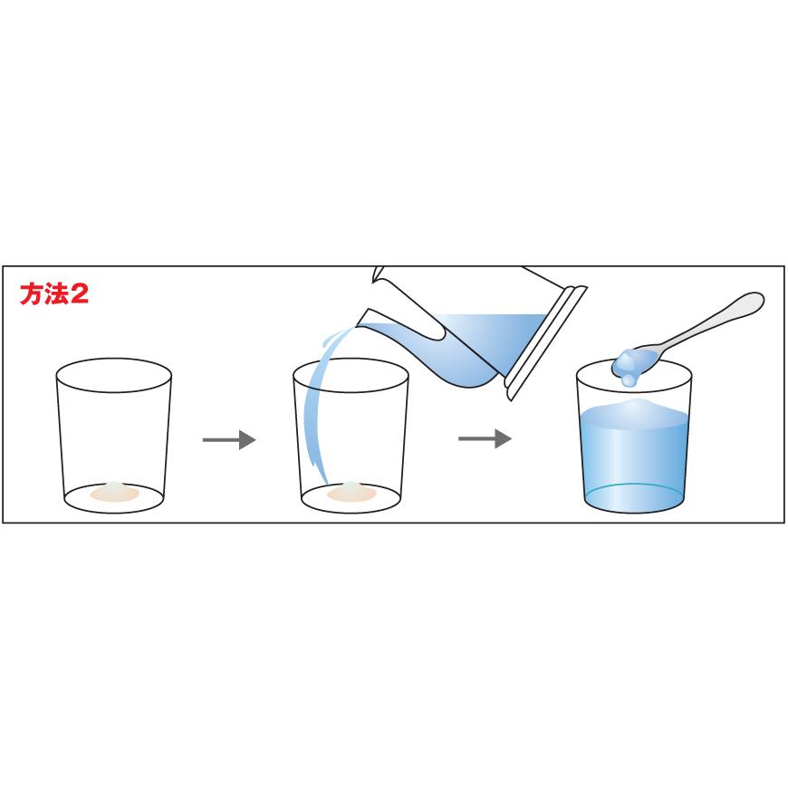 フードケア ネオハイトロミールスリム 400g とろみ剤 介護食 : 栄養