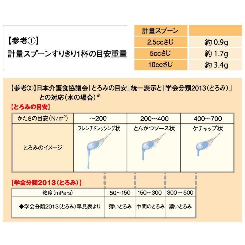 フードケア ネオハイトロミールNEXT(ネクスト) 2kg とろみ剤 介護食
