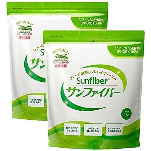 サンファイバー3kg 食物繊維 サンファイバー｜太陽化学(株)｜Ch2.経腸栄養｜PDNレクチャー
