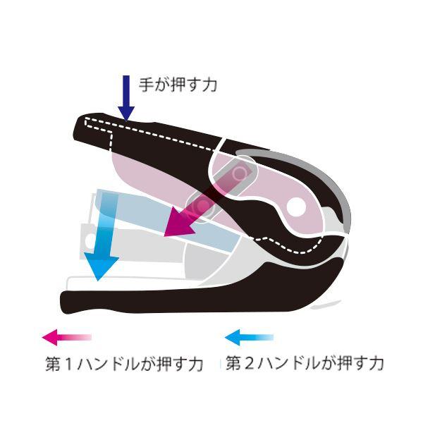 ds-（まとめ） プラス フラットホッチキスフラットかるヒット 32枚とじ ホワイト ST-010VNホワイト 1個 〔×10セット〕_3