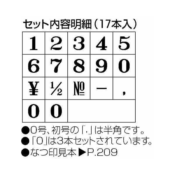 ds-(まとめ) シヤチハタ 柄付ゴム印 連結式 数字(セット) ゴシック体 3号 GRN-3G 1セット 〔×10セット〕_3