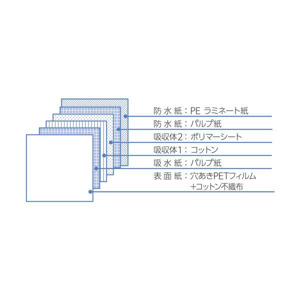 ds-（まとめ）オオサキメディカル 滅菌サンドガーゼ Fタイプ SF3030-1 30×30cm 15750 1箱(15枚)〔×3セット〕_3