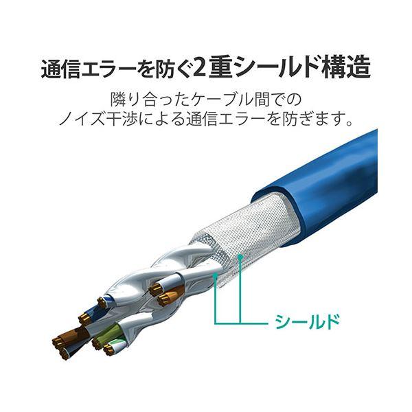 ds-〔3個セット〕 エレコム Cat7 LANケーブル 5m LD-TWSYT/BM5X3_5